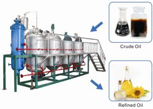 batch edible oil refining line