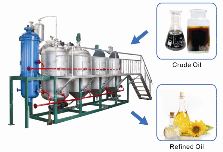 batch-edible-oil-refinery-line